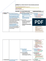 PDF CP Atp Dan Indikator Mapel PKK Fase F by MR Teguh - Compress