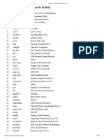 TCP Port List