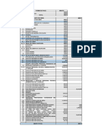 Formato 22 - Autorizacion de Gastos