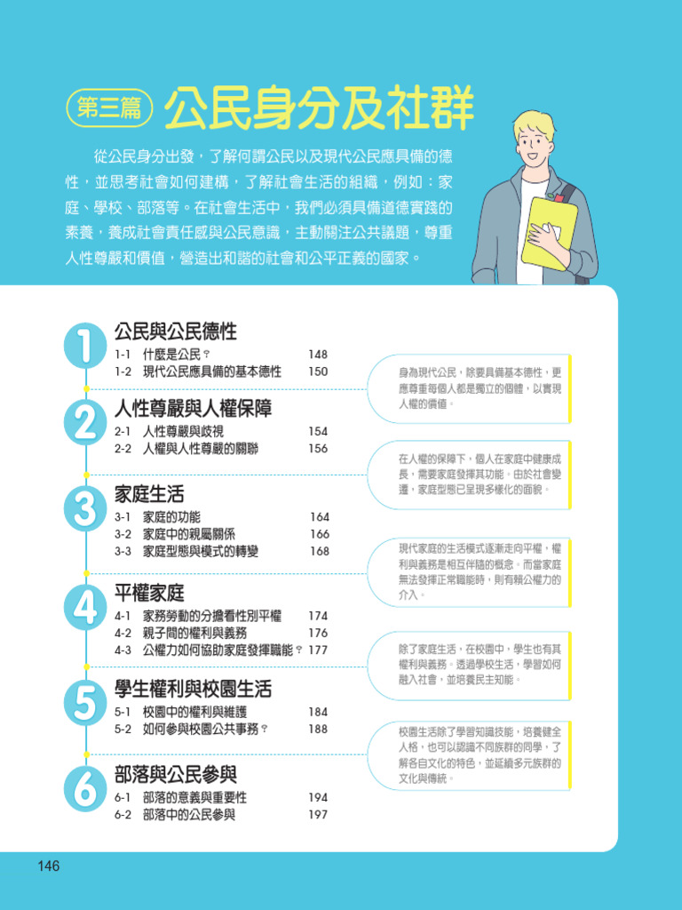 L01公民與公民德性 PDF