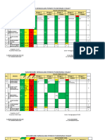 DASHBOARD 2018 Mingguan CISAAT