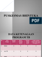 Bahan Presentasi