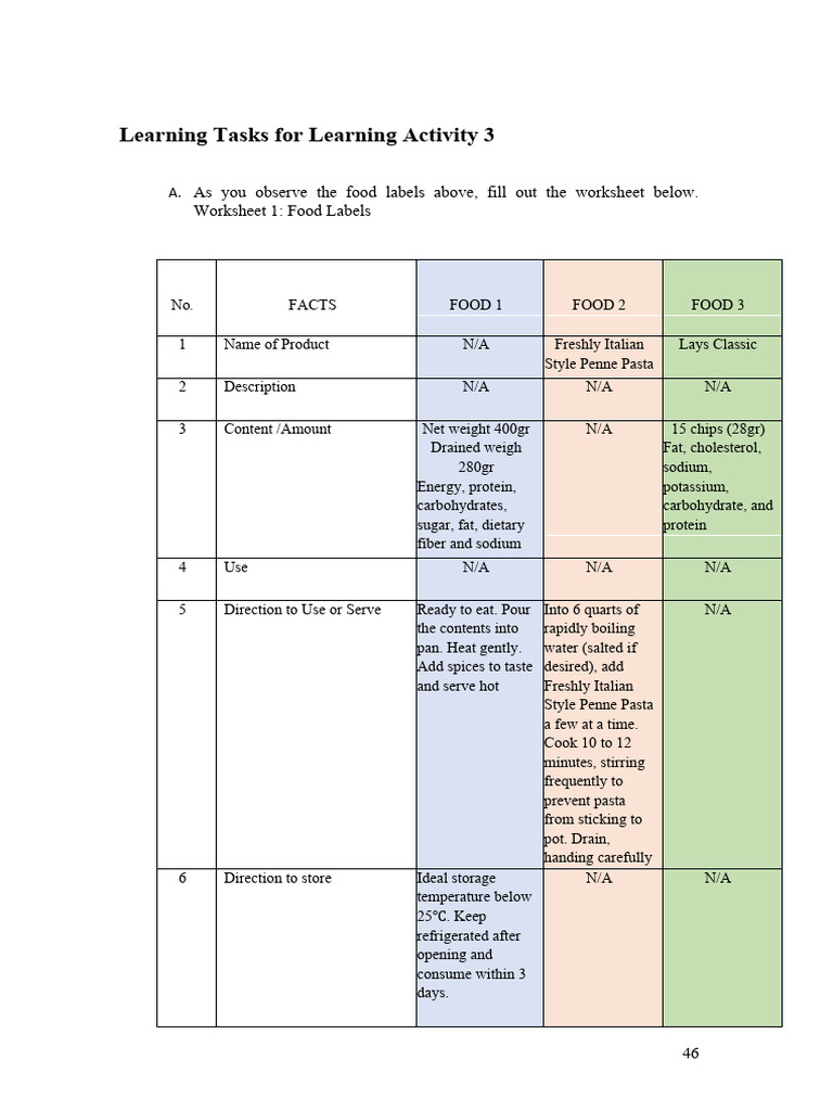LA 3 Task 1 | PDF