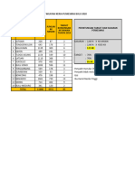 Sasaran Dan Jadwal Kunjungan Rumah 2020