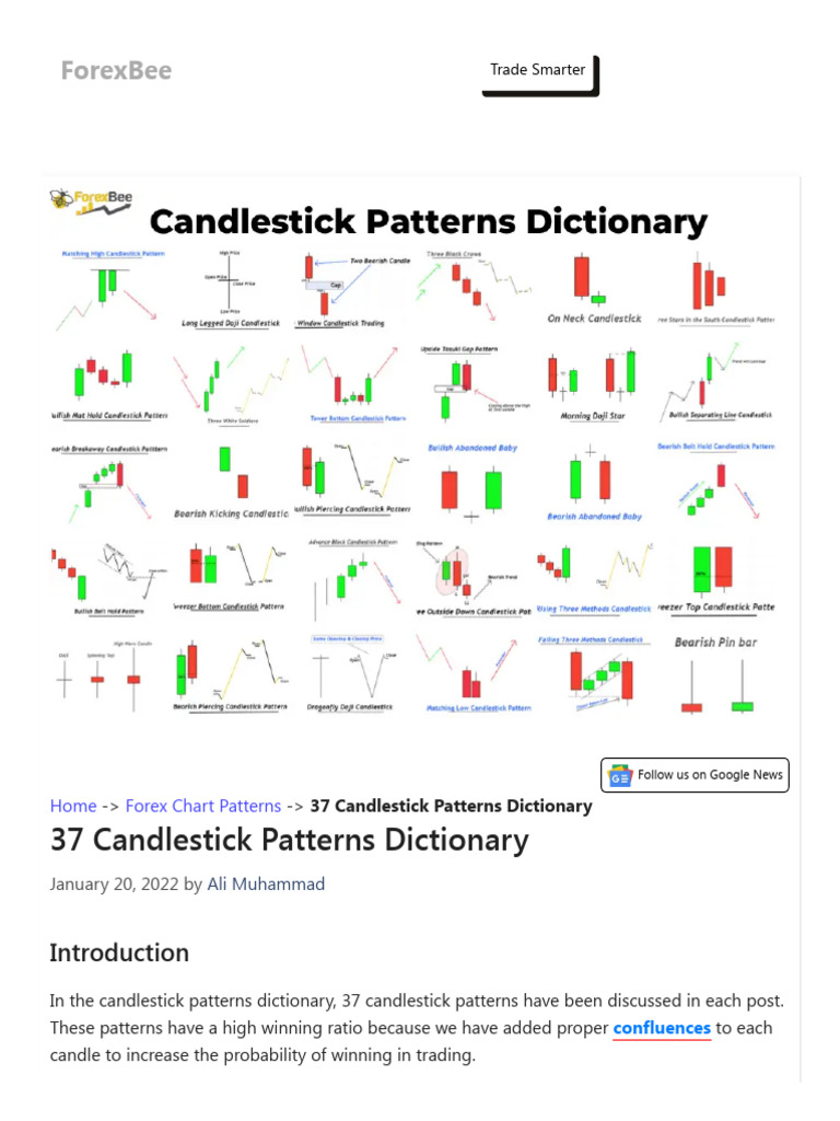 37 Candlestick Patterns Dictionary - ForexBee | PDF