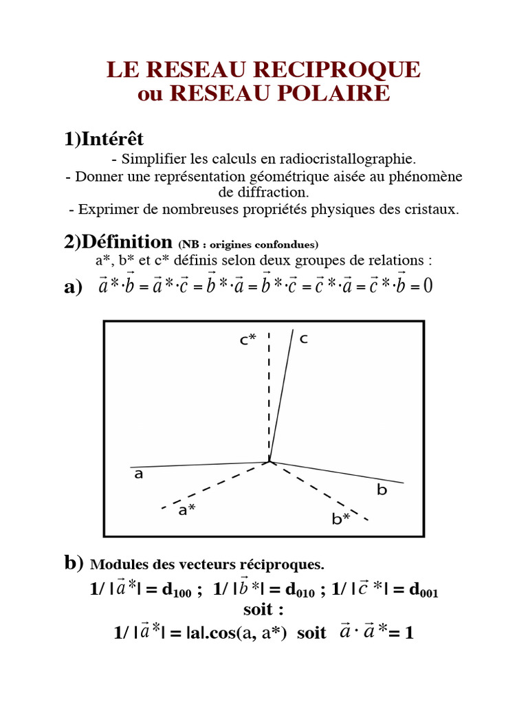 Comprendre le Réseau Réciproque en Cristallographie | PDF | Structure ...