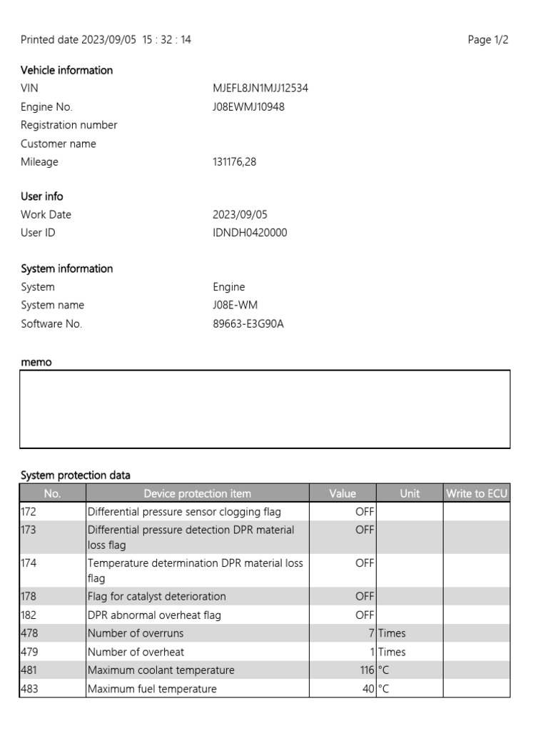 MJEFL8JN1MJJ12534 PRINT-ProtectionData 20230905T153213 | PDF