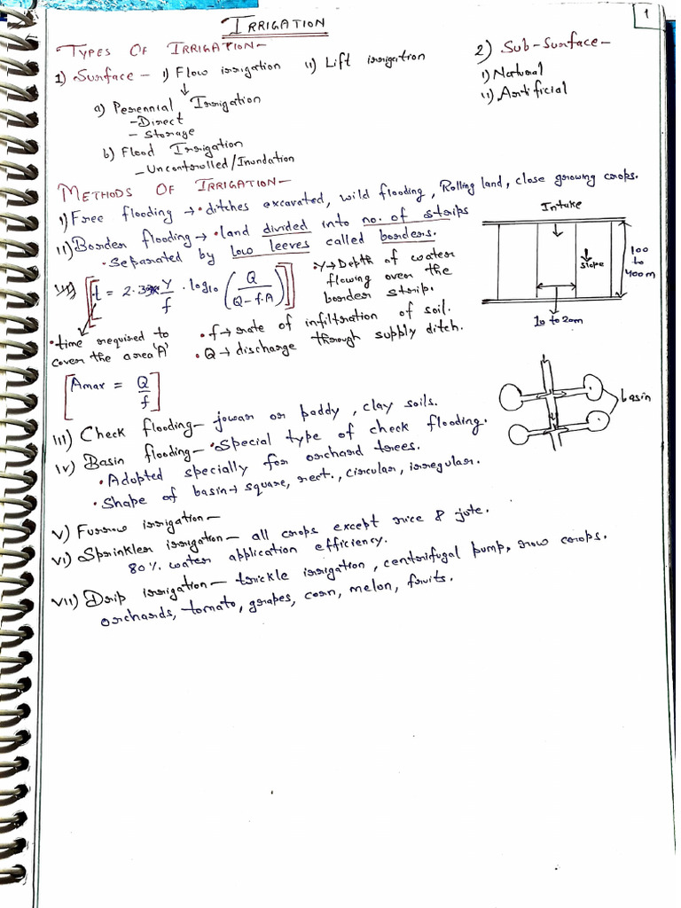 Hardy Notes Irrigation PDF