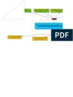 Trabajo M Matriz de Evaluacion