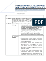 Outline Skripsi Nani Fauziah PGMI