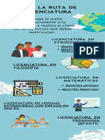 Conoce La Ruta de Tu Licenciatura Versión 2022