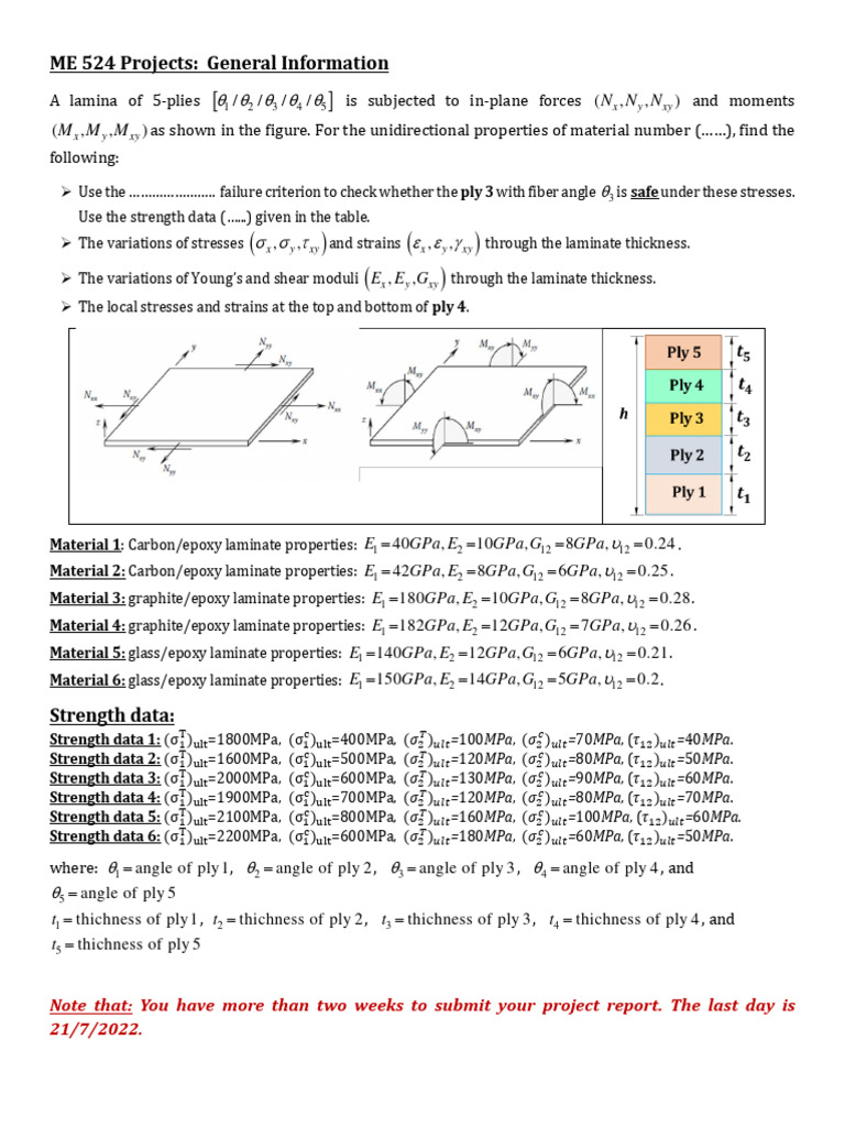 Laminate Stress Analysis Projects | PDF | Strength Of Materials ...