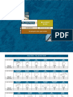 Blockpave Blockwork Specification Chart