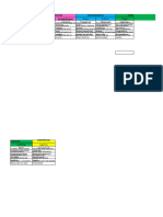 Matriz Comparativa Teorias Desarrollo D