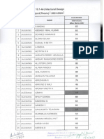 Thesis 23-34-2nd IA Review Marks