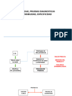 CLASE 6 PRUEBAS DX - PREVALENCIA INCIDENCIA