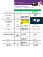 Solicitud Lista de Materiales Campamento Manada 2023