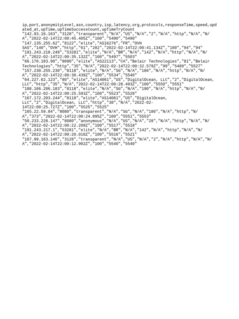 free-proxy-list-pdf