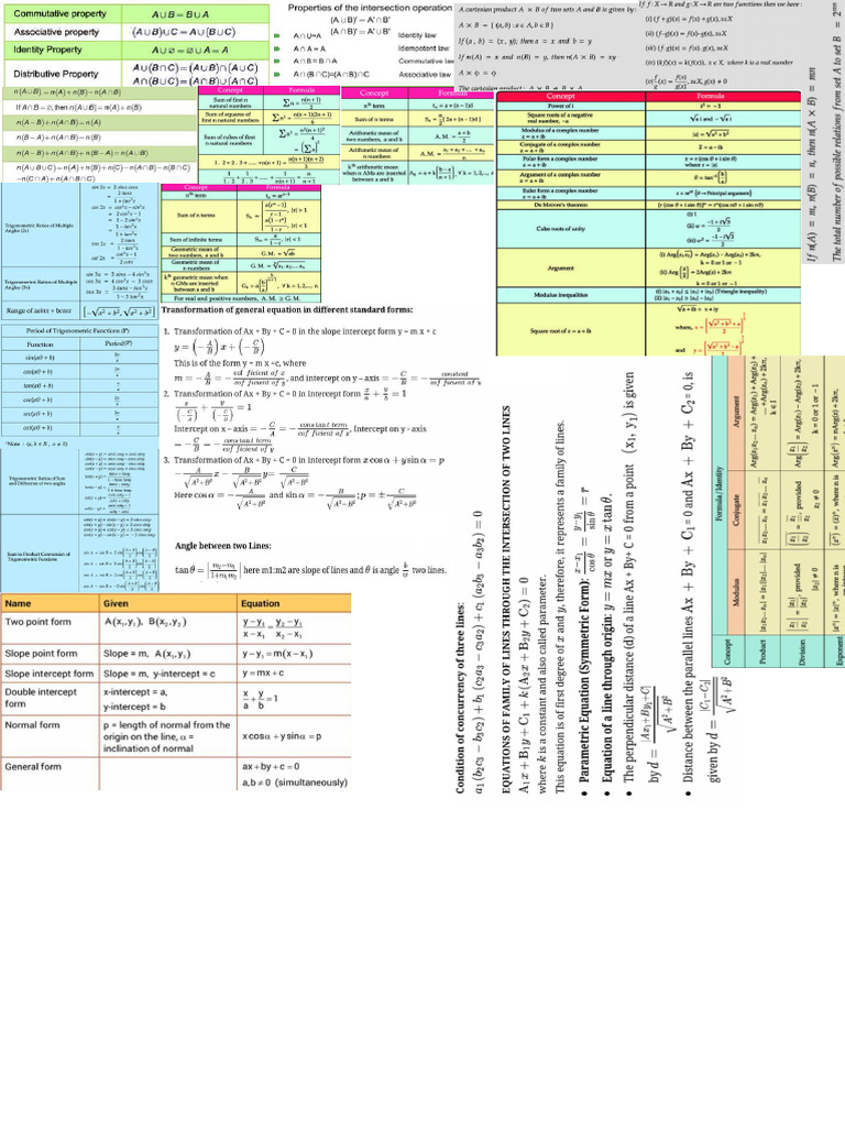 A4 TEMPLATE | PDF