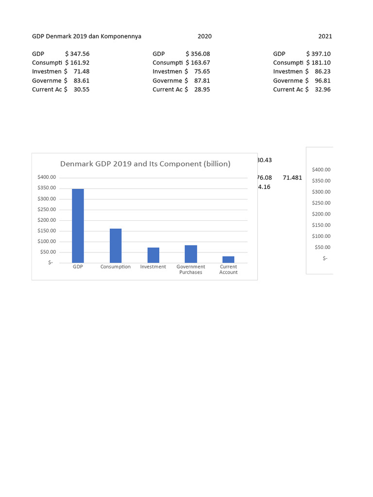 Denmark Fiscal Year – Expats guide on tax system in Denmark – ELPXH