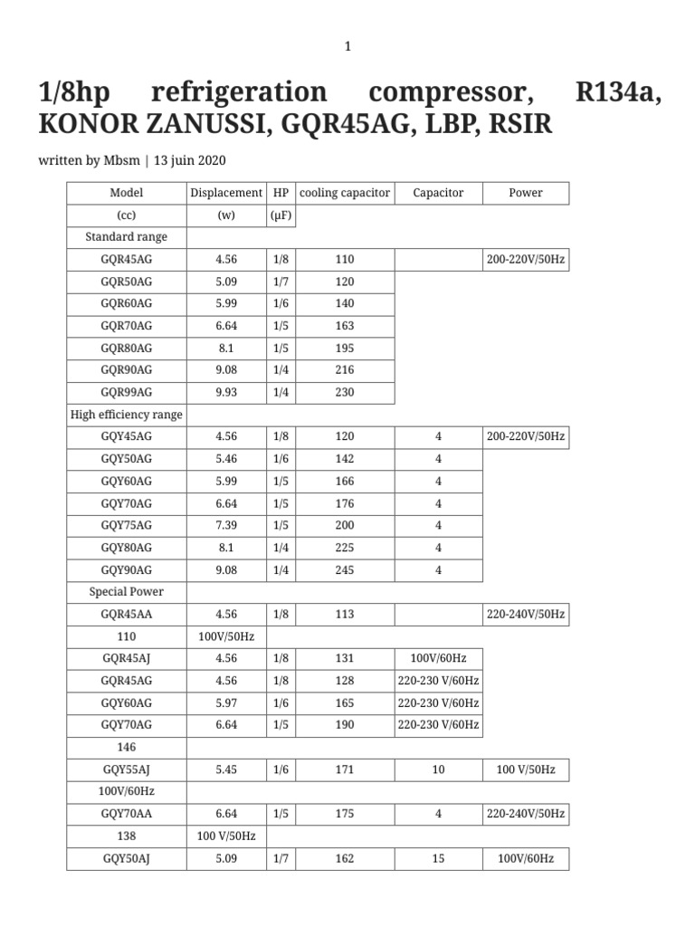 Refrigeration Compressor Specifications | PDF | Technology & Engineering