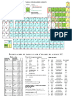 Hilfsmittel Chemie F