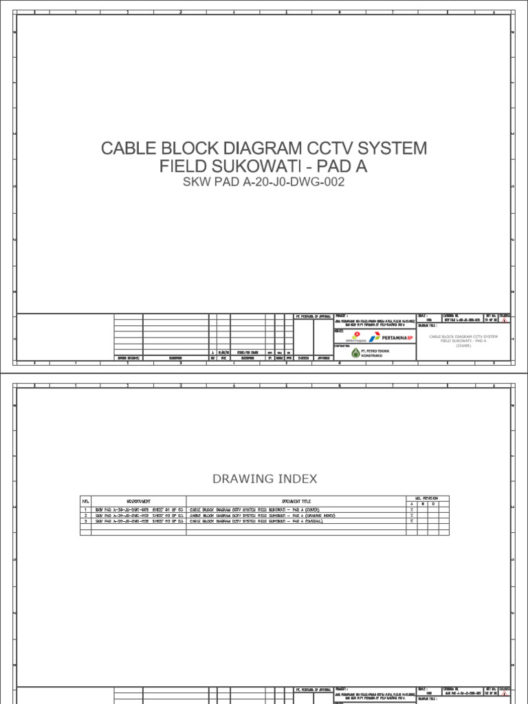 2 COMBINE Cable Block Diagram CCTV System Field Pad A&b PDF