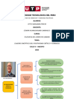 Cuadro Sinóptico Del Positivismo Crítico y Ferrajoli (Otto)