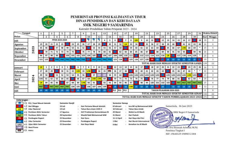 Kaldik 20232024 SMKN 9 SMD PDF