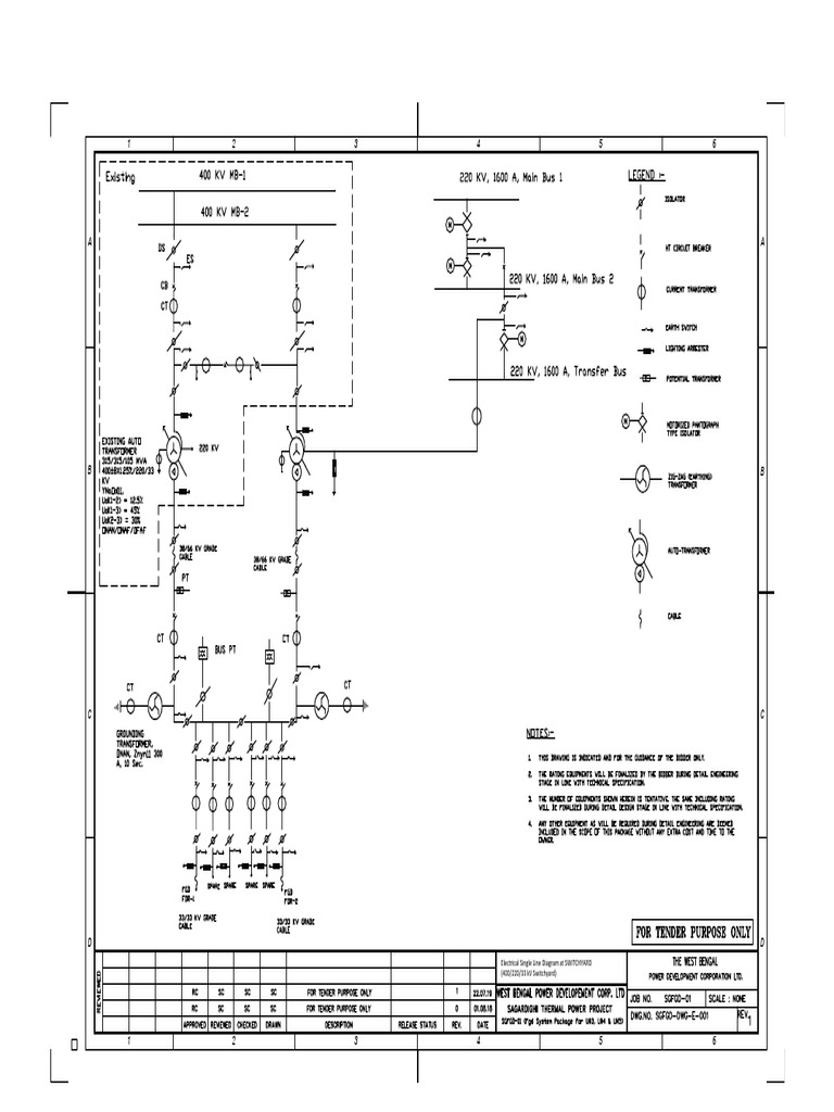 SGFGD DWG e 001 PDF