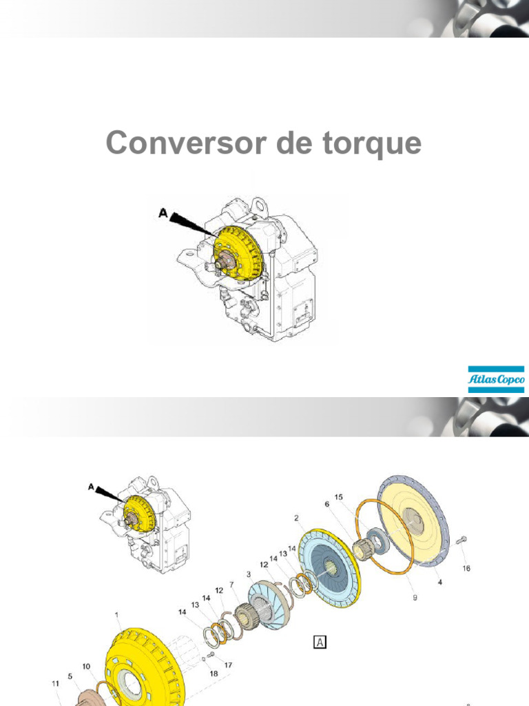 Funcionamento do Conversor de Torque | PDF | Motores | Torque