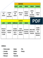 Cronograma de Comidas