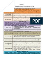 Matriz de Competências Socioemocionais