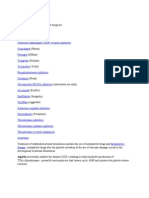 Anti Platelet Drugs