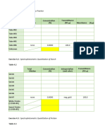 Lab 04 Worksheet