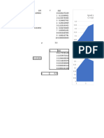 PyPE Distribucion Binomial