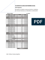 CLASES DADAS DURANTE EL MES DE SEPTIEMBRE EN NGA