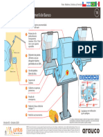 Ficha 16 Estándar de Seguridad Esmeril de Banco