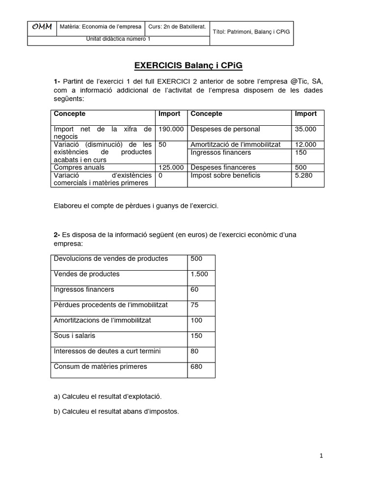 Exercicis - Balanç I CPiG | PDF