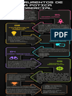 Infografia Procesos Politica Comercial