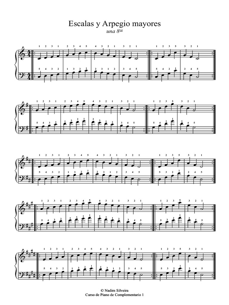 Escalas Mayores y Arpegios 1 Octava | PDF