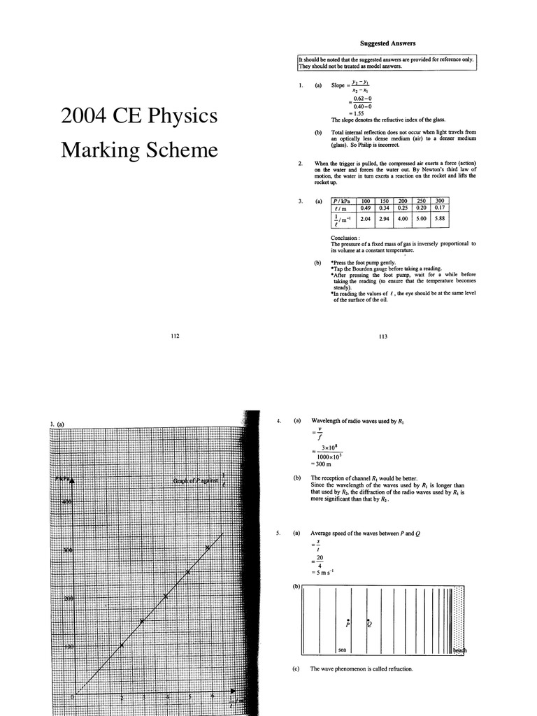 Physics 2004 Paper I Marking | PDF