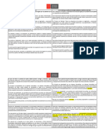 Comparativo modificaciones  Ley 20.886 y Ley 21.394 copia