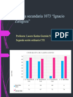 Cte Segunda Sesion 2022