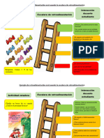 Ejemplo de Retroalimentación Oral Usando La Escalera de Retroalimentación