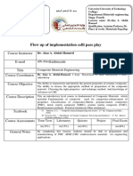 Composite Materials Ceramic