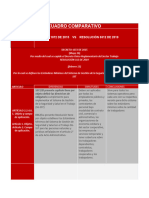 Plantilla de Cuadro Comparativo en Word 4