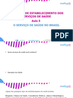 Aula 5, 6 e 7 - o Serviço de Saúde No Brasil