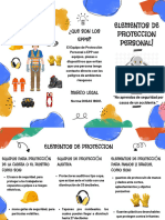 Charla de 5 Minutos Epp