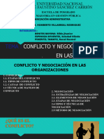 Conflicto y Negociación en Las Organizaciones Final